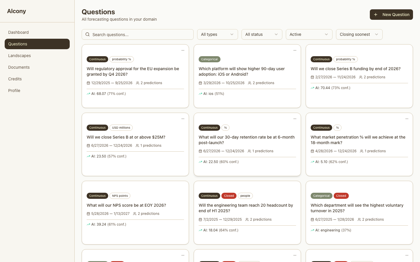 Questions list view